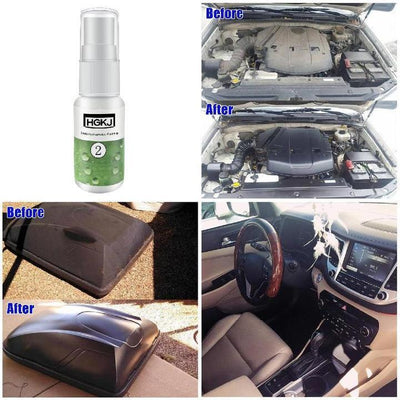 Multifunctional Nano Coating Spray