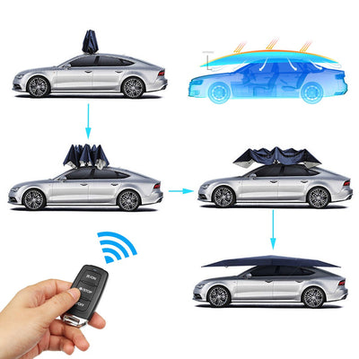 Hottest Manual Portable Umbrella Car Roof Cover